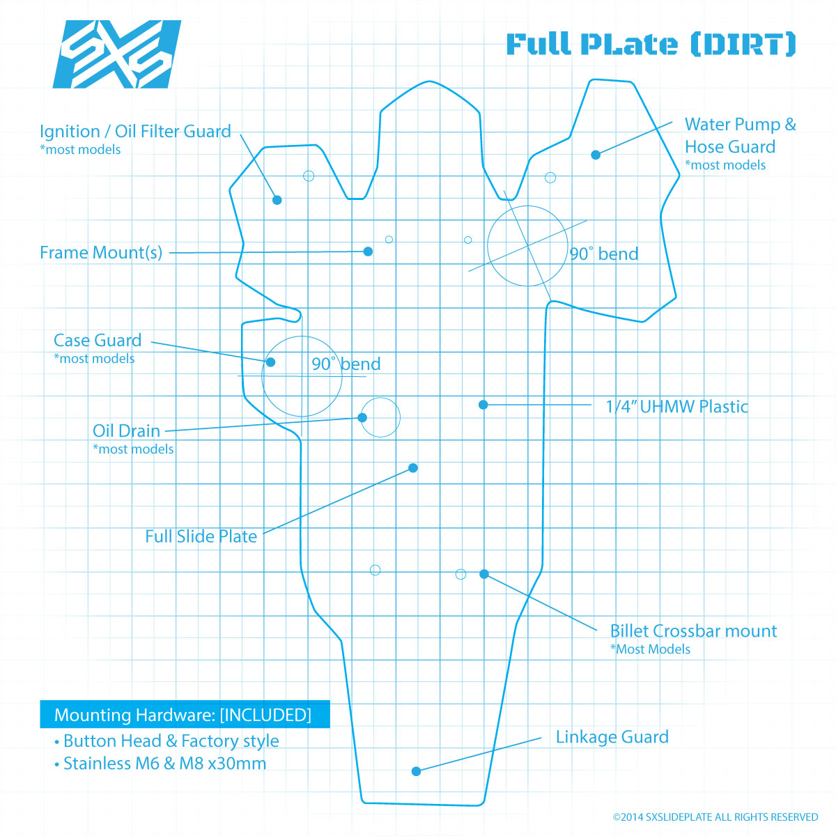 SXS Slide Plate Schematics Review